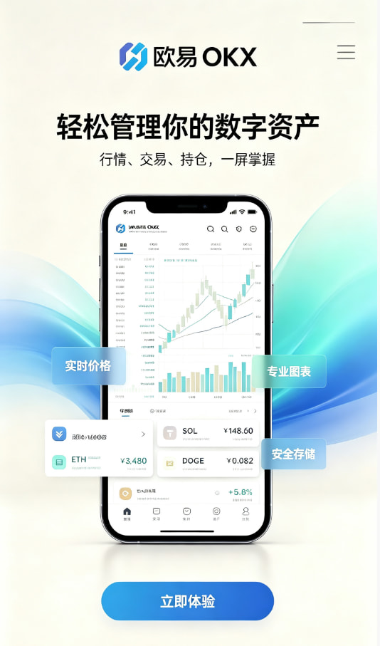 新手交易体验